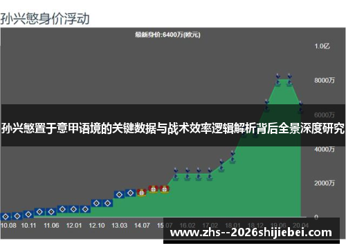 孙兴慜置于意甲语境的关键数据与战术效率逻辑解析背后全景深度研究 孙兴慜置于意甲语境的关键数据与战术效率逻辑解析背后全景深度研究