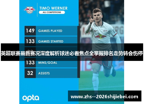 英超联赛最新赛况深度解析球迷必看焦点全掌握排名走势转会伤停 英超联赛最新赛况深度解析球迷必看焦点全掌握排名走势转会伤停
