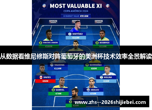 从数据看维尼修斯对阵葡萄牙的美洲杯技术效率全景解读
