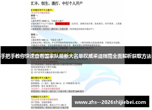 手把手教你快速查看国家队最新大名单权威渠道指南全面解析获取方法 手把手教你快速查看国家队最新大名单权威渠道指南全面解析获取方法