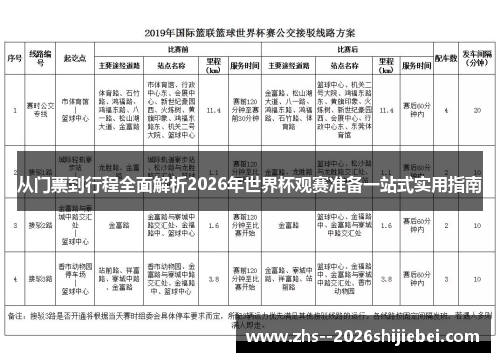 从门票到行程全面解析2026年世界杯观赛准备一站式实用指南