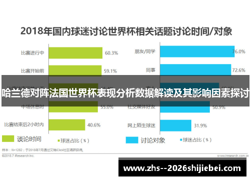 哈兰德对阵法国世界杯表现分析数据解读及其影响因素探讨