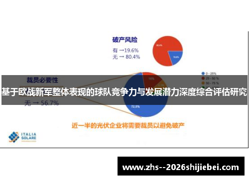 基于欧战新军整体表现的球队竞争力与发展潜力深度综合评估研究